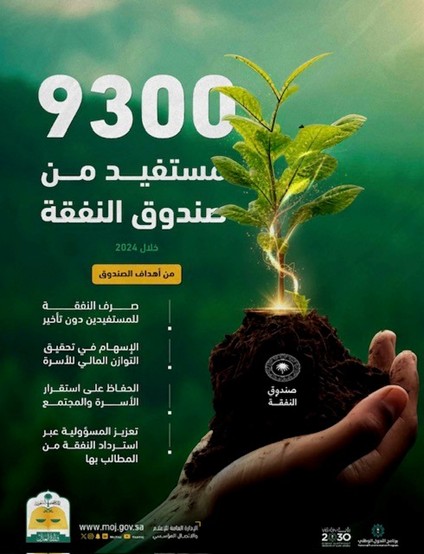 #صندوق_النفقة 9+ | آلاف مستفيد من خدمات الصندوق خلال عام 2024م
