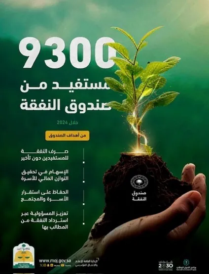 #صندوق_النفقة 9+ | آلاف مستفيد من خدمات الصندوق خلال عام 2024م